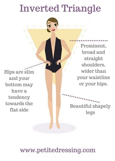 inverted triangle