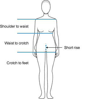 Understand Your Petite Body Shape Long Rise Or Short Rise