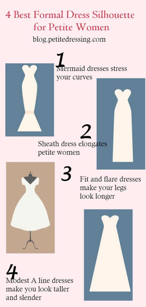 4 Best formal dress silouette