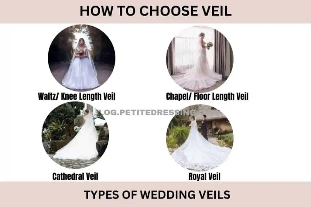 Types of Wedding Veils (1)