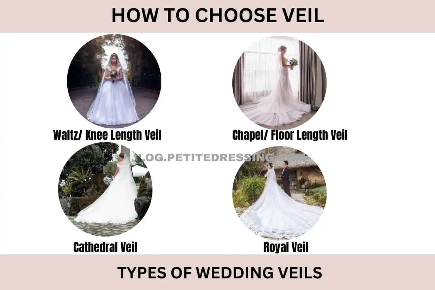 The 10 Wedding Veil Lengths and Types You Must Consider