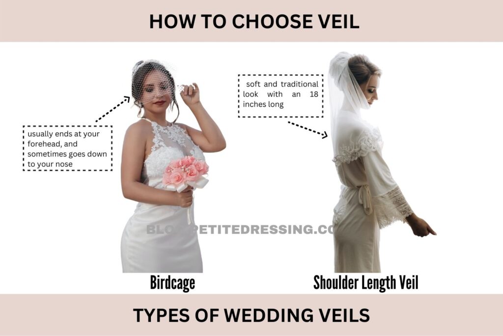 Types of Wedding Veils (2)