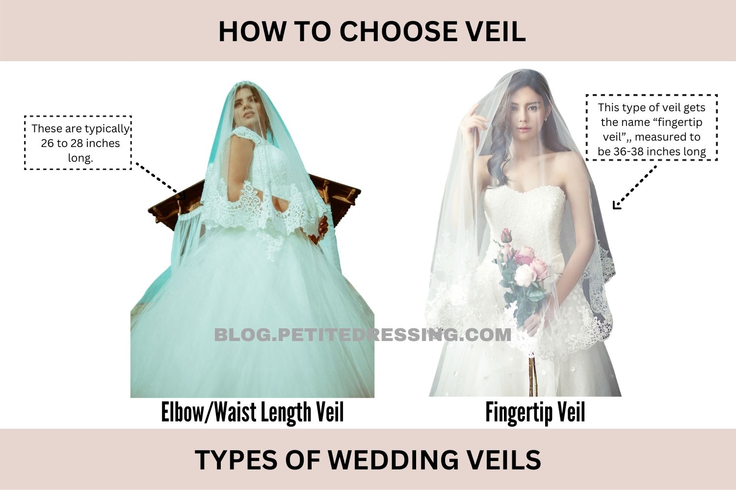 Wedding Veil: How to Choose One to Compliment Your Bridal Gown Style