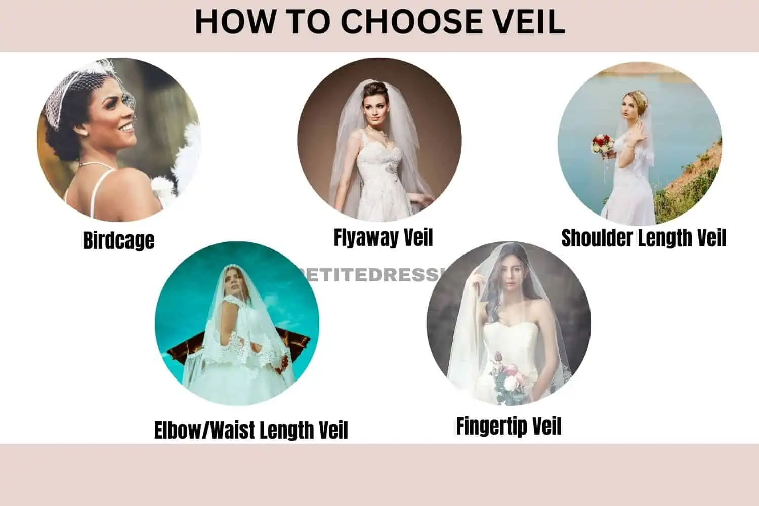 Different Wedding Veil Lengths