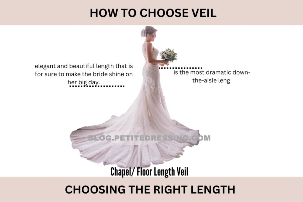 Types of Wedding Veils (4)