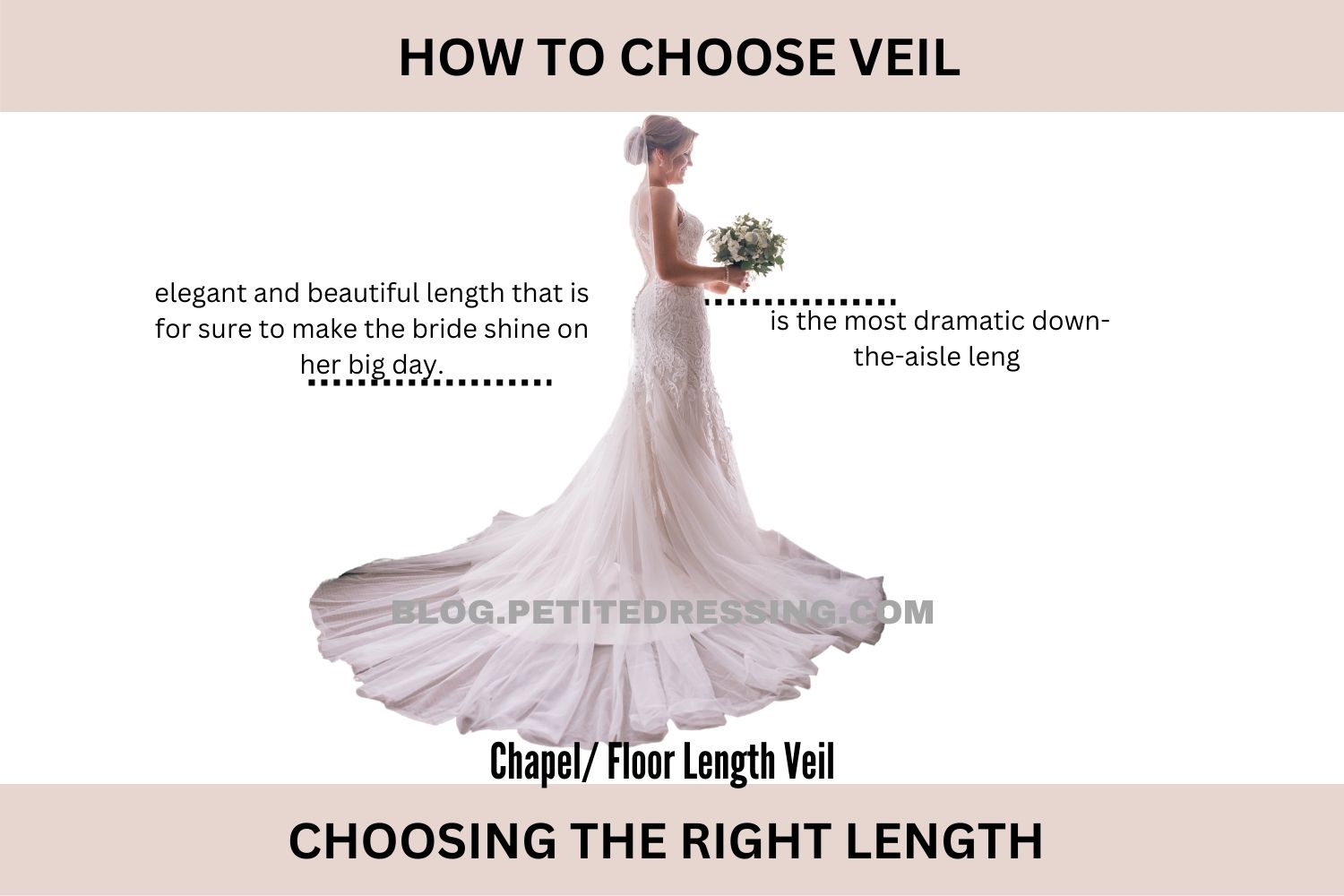 The 10 Wedding Veil Lengths And Types You Must Consider 44 Off 3080