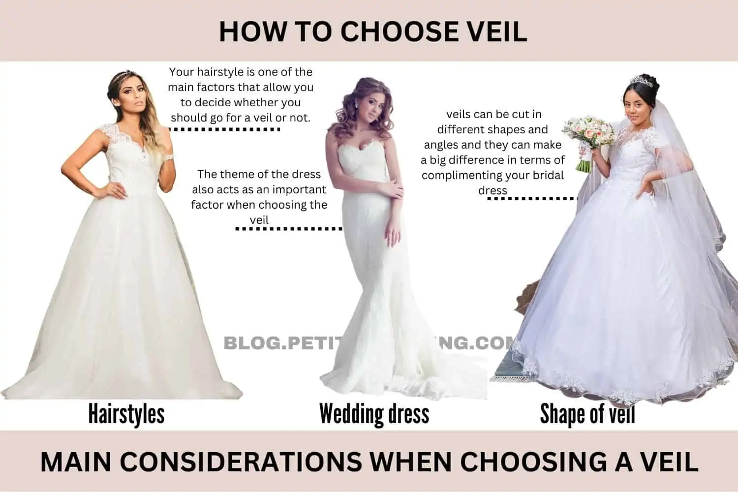 How to Choose Wedding Veil (Ultimate Guide) - Petite Dressing