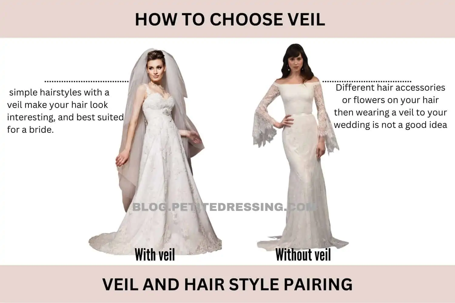 How to Attach the Wedding Veil to Your Hair: Best Tips – One