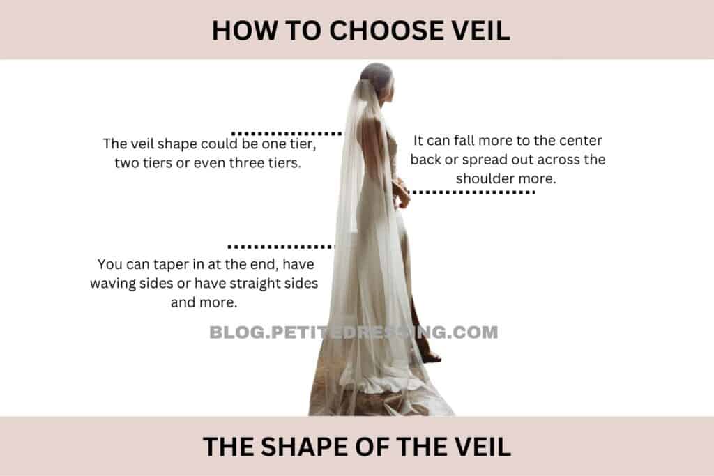 veil and wedding dress pairing (1)