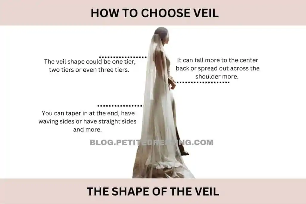 veil and wedding dress pairing (1)