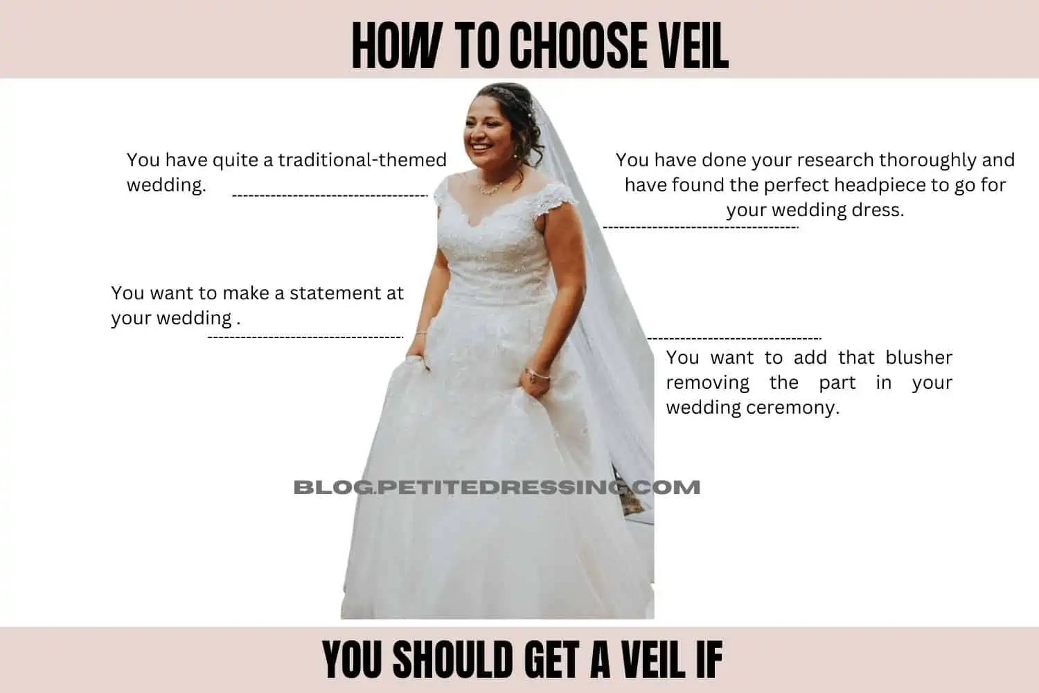 https://blog.petitedressing.com/wp-content/uploads/2019/03/wedding-You-should-get-a-veil-if-.webp