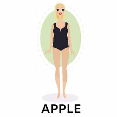 how to dress apple body shape