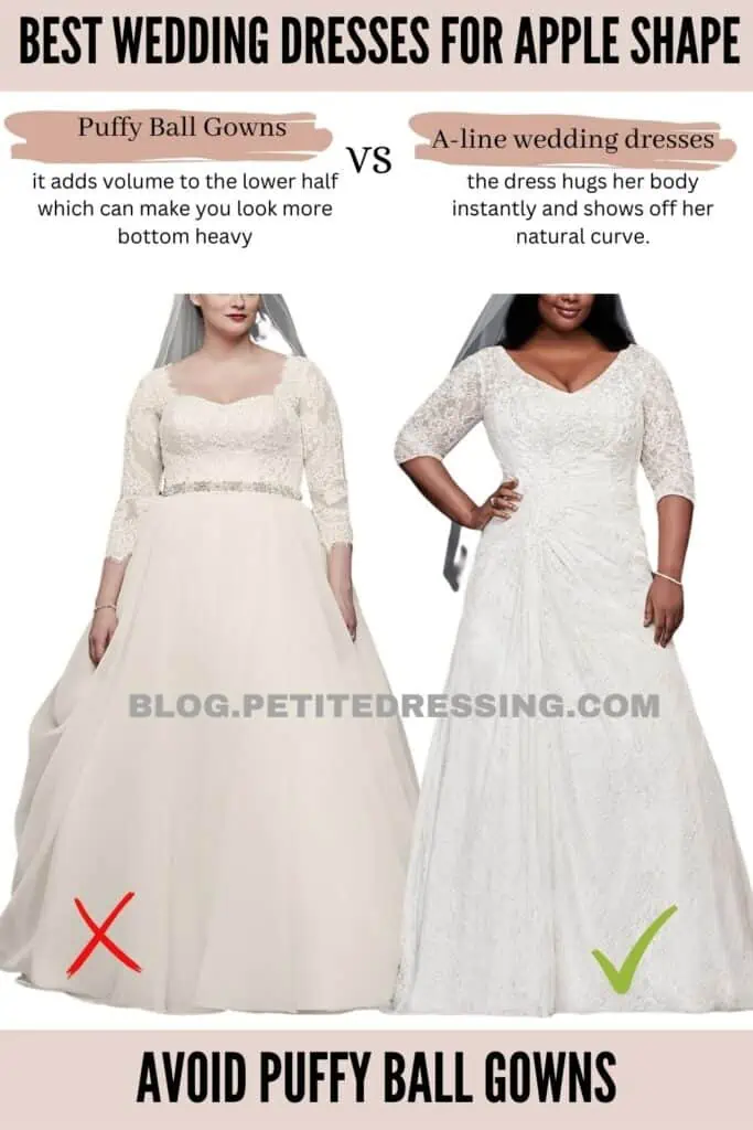 Avoid puffy ball gown