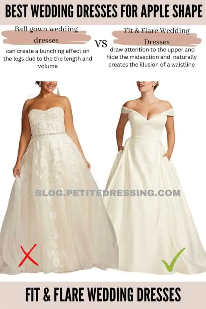 Fit & Flare Wedding Dress