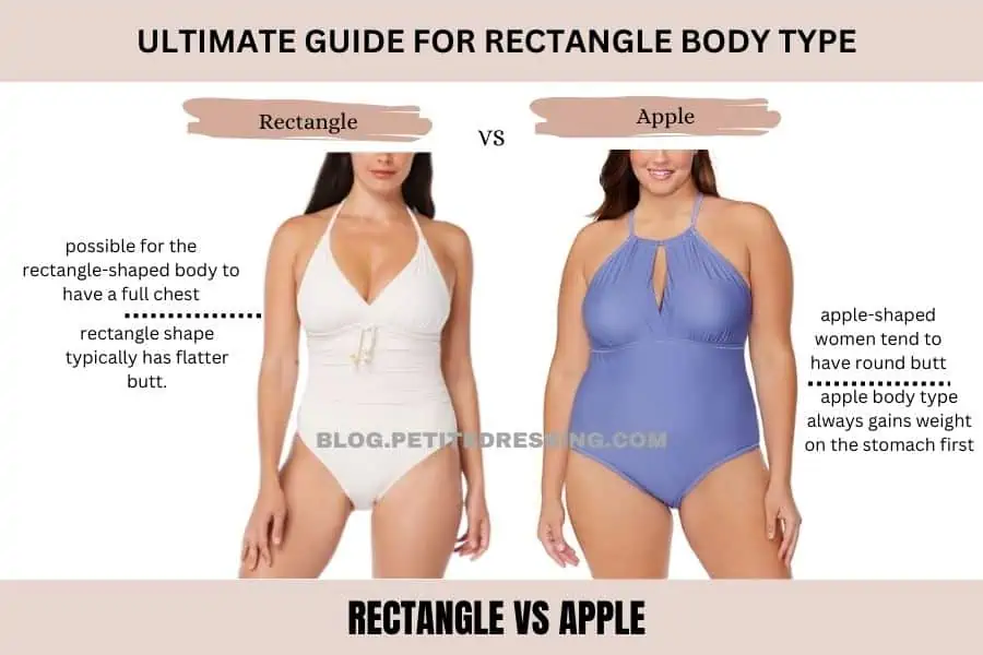 REctangle vs apple