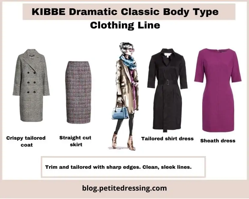 Kibbe Body Types- the Ultimate Guide - Petite Dressing