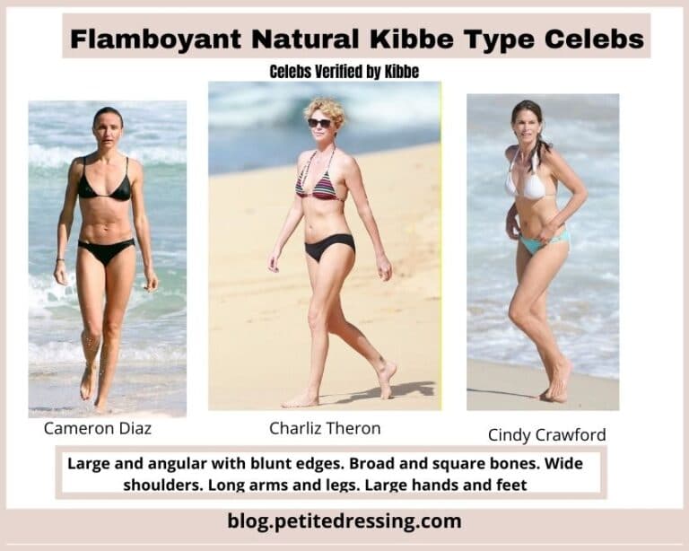 Kibbe Body Types The Ultimate Guide