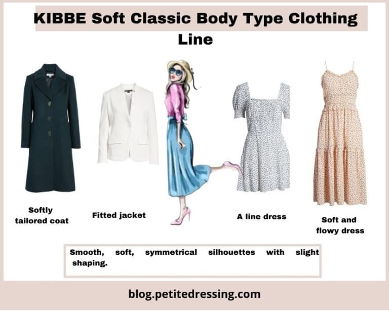 Kibbe Body Types- The Ultimate Guide