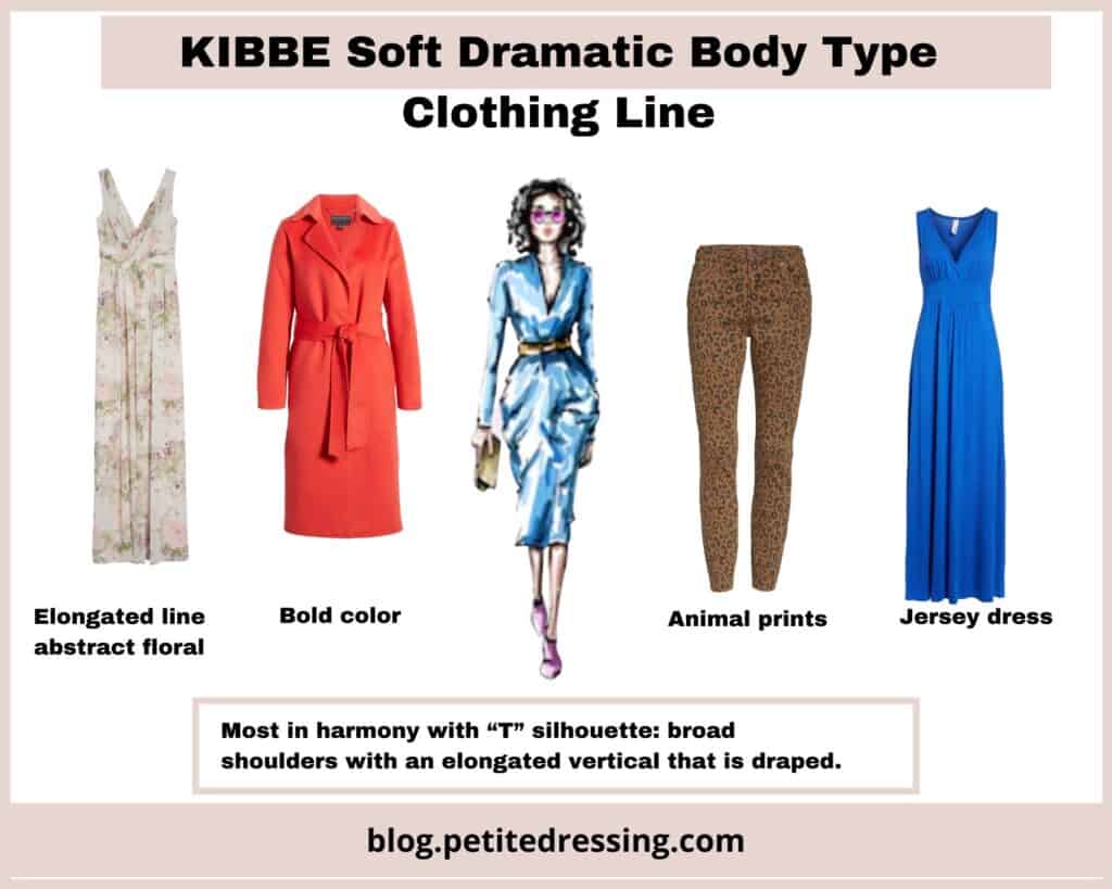 Kibbe Body Types- the Ultimate Guide