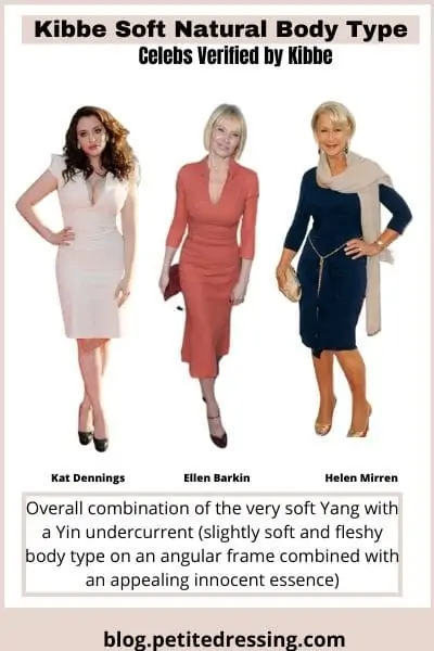 13 Body Types According to Kibbe. The standard 'hourglass figure