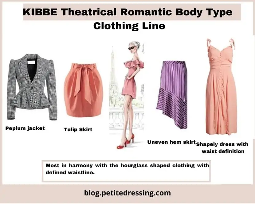 Kibbe Body Types- the Ultimate Guide - Petite Dressing