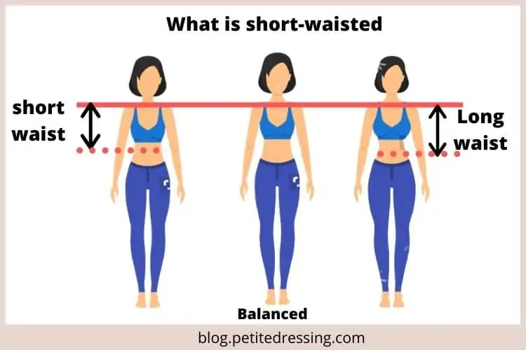 The Super Easy Way to Tell if You Have a Short, Balanced or Long Waist —  Inside Out Style