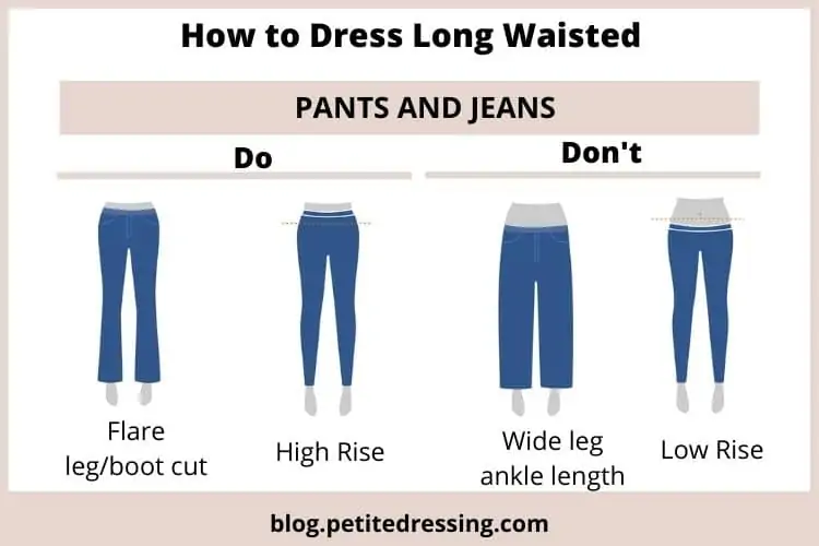 HOW TO TELL IF YOU'RE SHORT OR LONG WAISTED - The Dressing Artist, long  legs short torso 