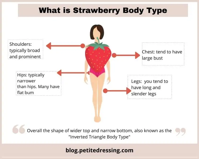 How to Dress Strawberry Body Type (the Complete Guide) - Petite