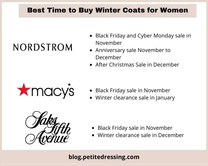 best time to buy winter coats for women