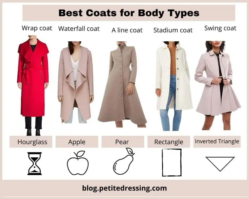 Complete Guide of Women’s Winter Coats - Petite Dressing