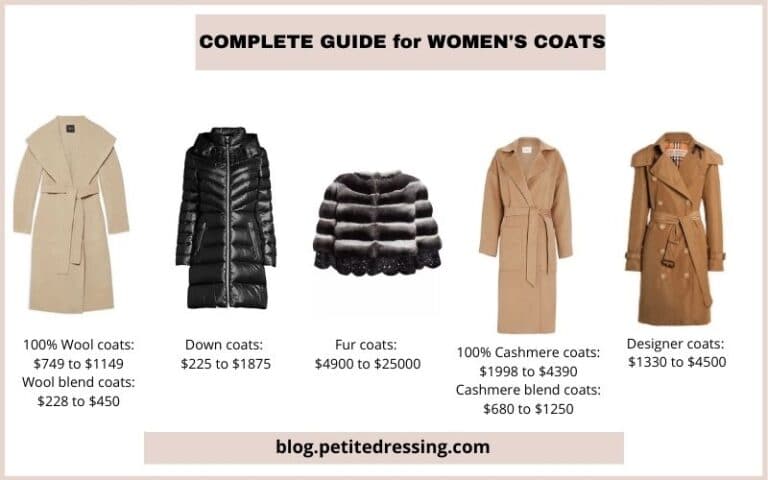 Complete Guide of Women's Winter Coats