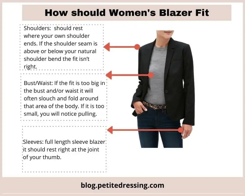 How Should a Petite Blazer Fit? Finding the Perfect Petite Blazer - Mona  Juliet