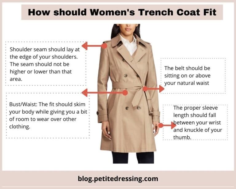 Complete Guide of Women's Winter Coats