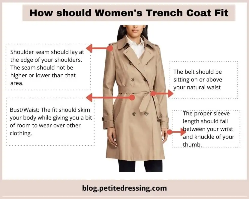 How should women's trench coat fit