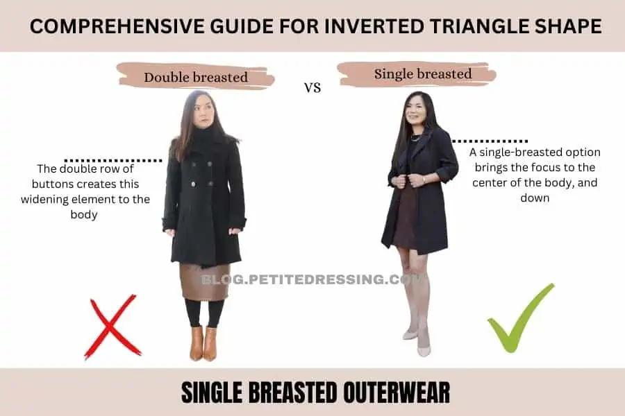 Single Breasted Outerwear
