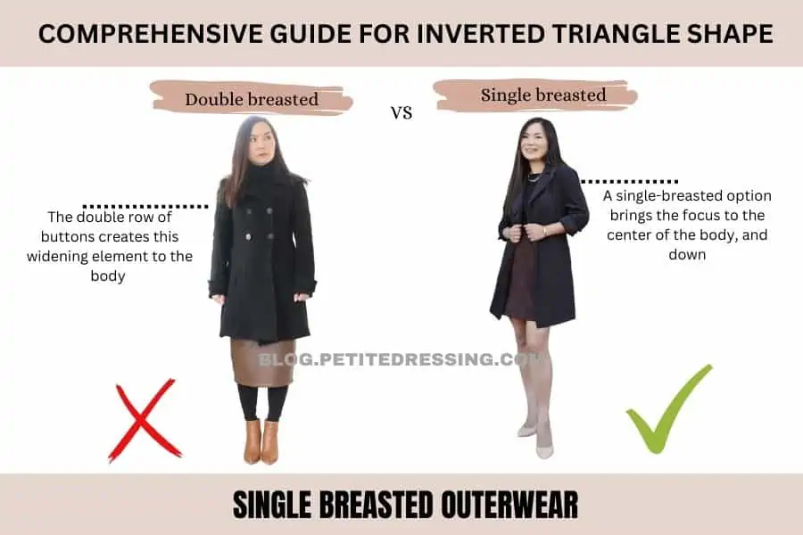 Inverted Triangle Body Shape: A Comprehensive Guide