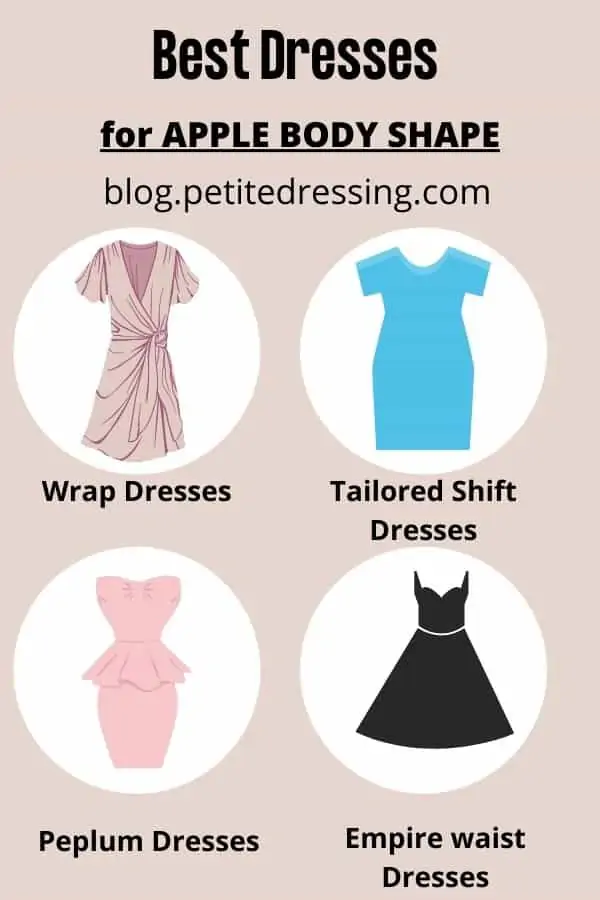 How to Dress a Round Body Type  Dressing your body type, Apple shape  outfits, Apple body shapes