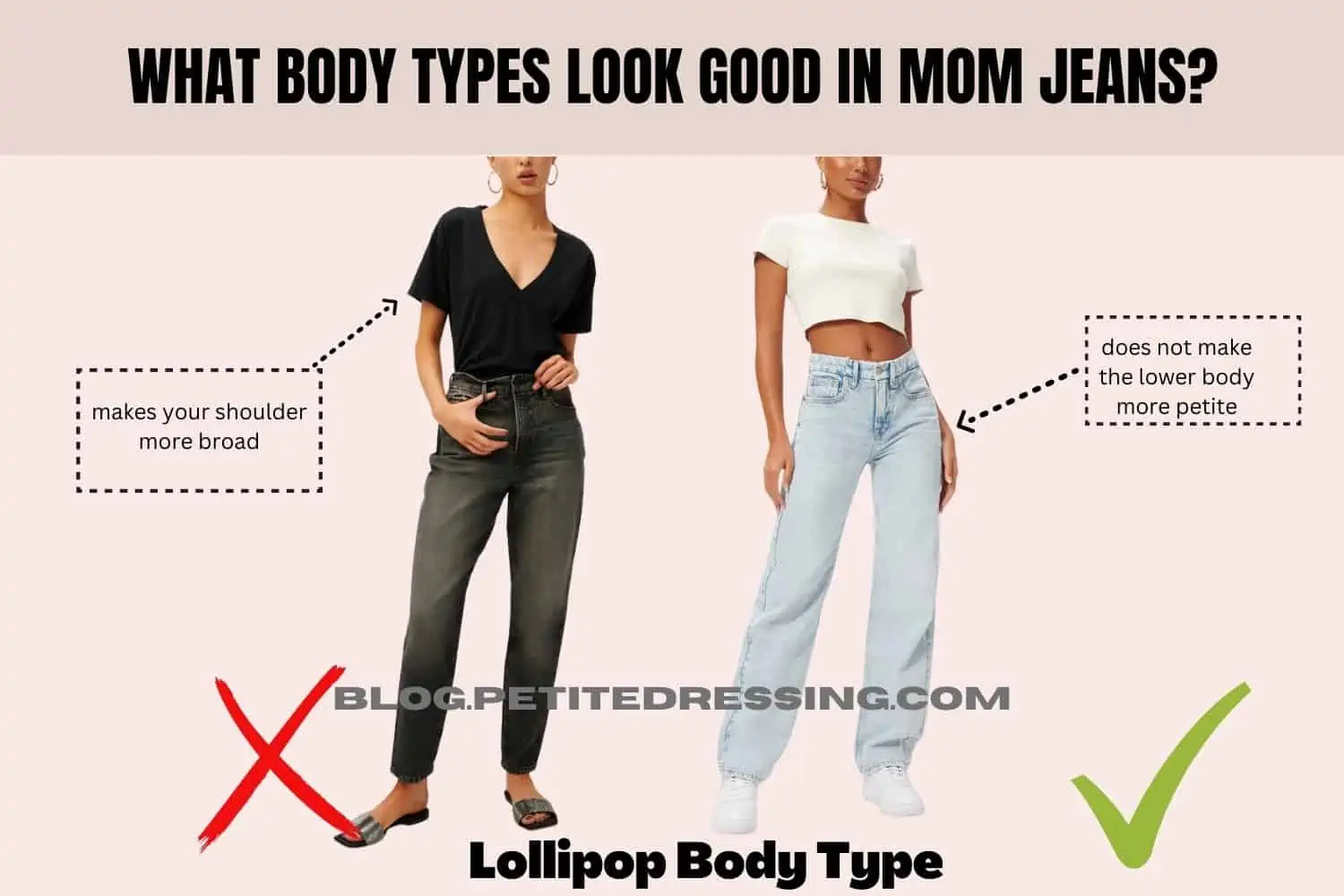 How are mom jeans supposed to fit? - Quora