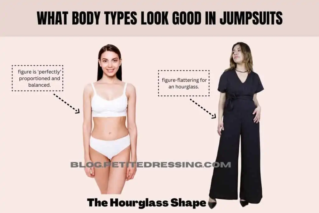 The Hourglass Shape 