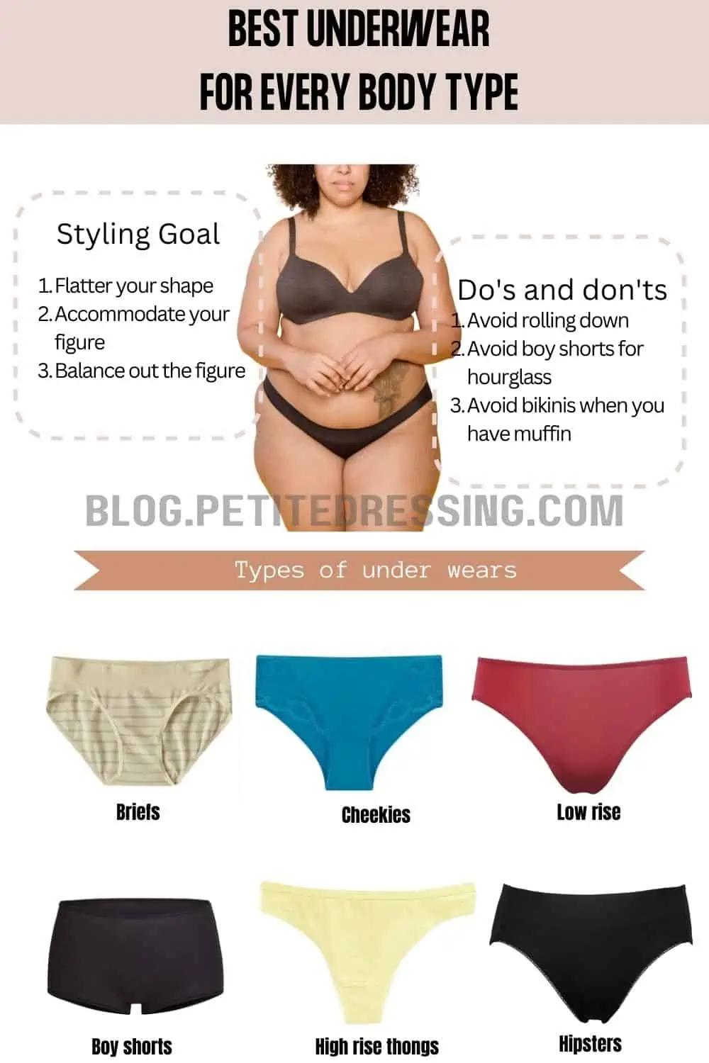 3-Minute Hacks - A guide to different types of women's panties.