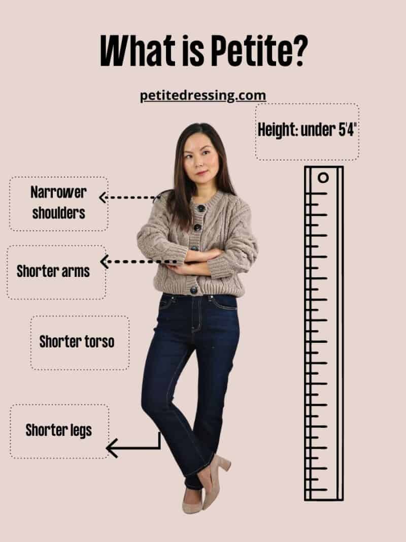 What Is Petite 1 