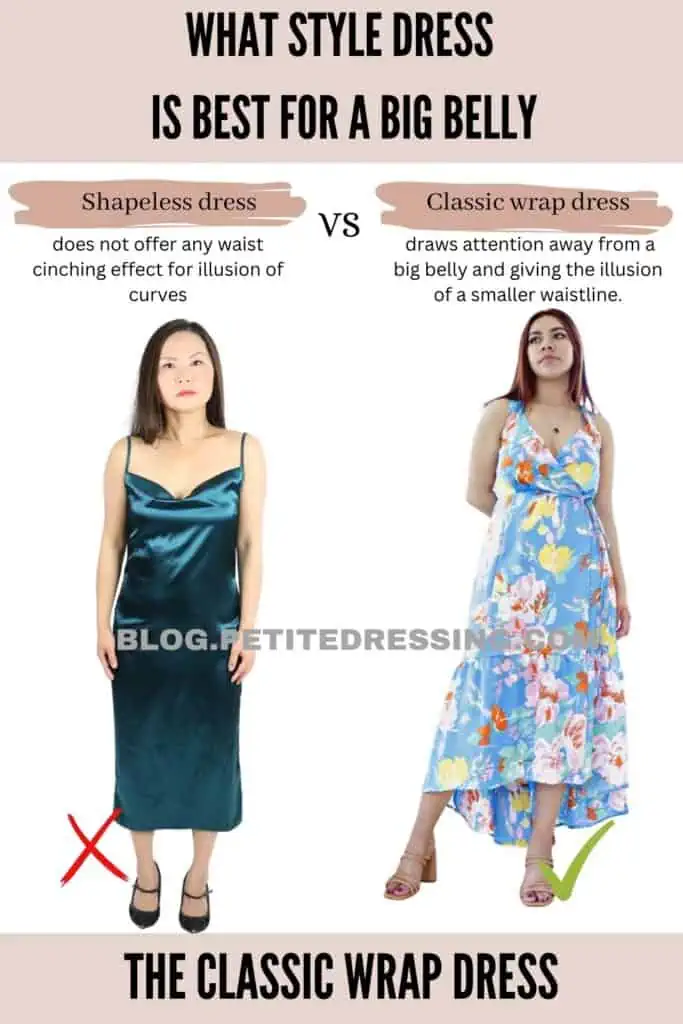The Classic Wrap Dress