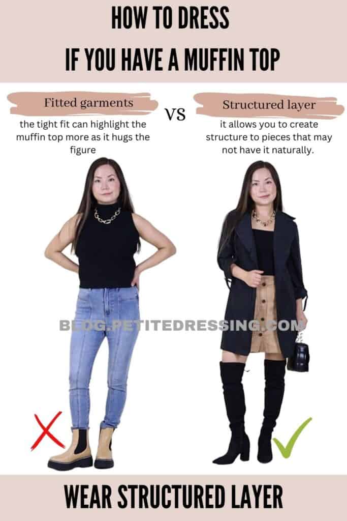 Wear Structured Layer