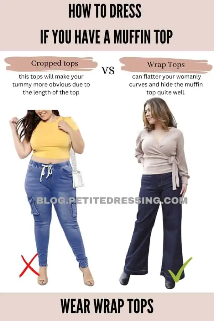 Why Do I Have a “Muffin Top” if I'm Thin?