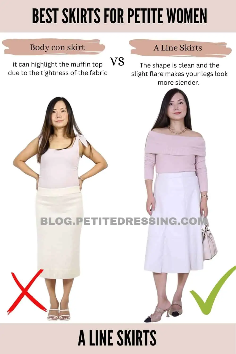 Skirt types based on length and on design