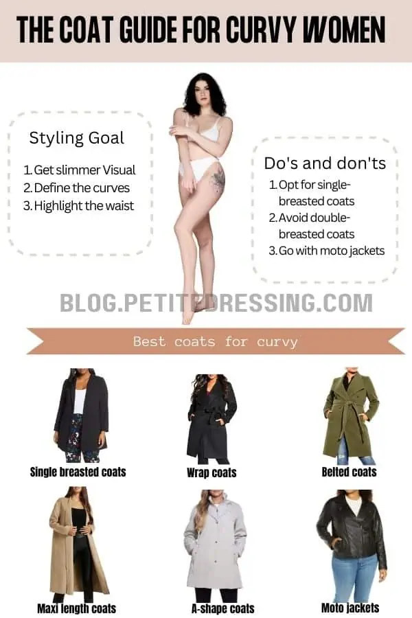 The Coat Guide For Curvy Women Petite Dressing