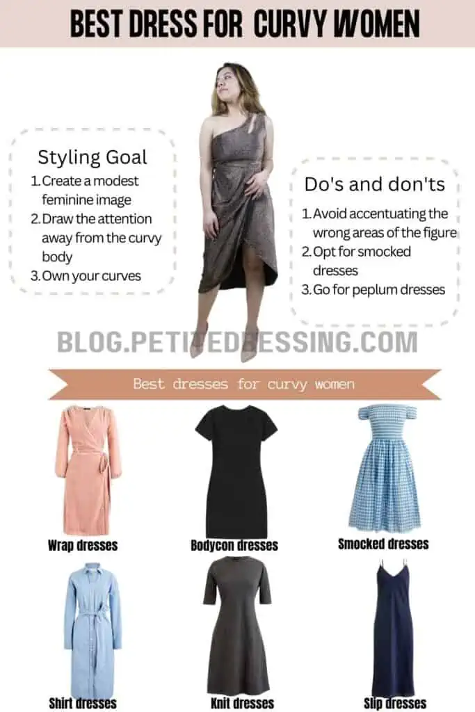 The Dress Guide for Curvy Women - Petite Dressing
