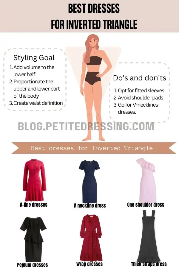 The Complete Dress Guide for the Inverted Body