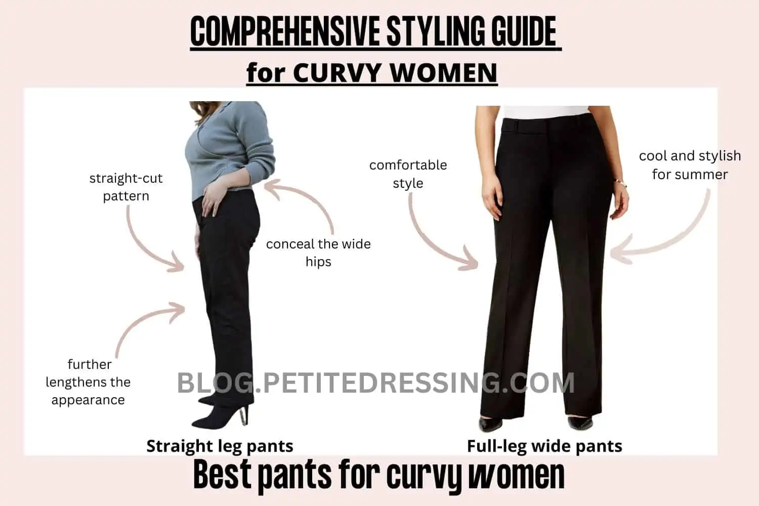 Curvy Girl Guide