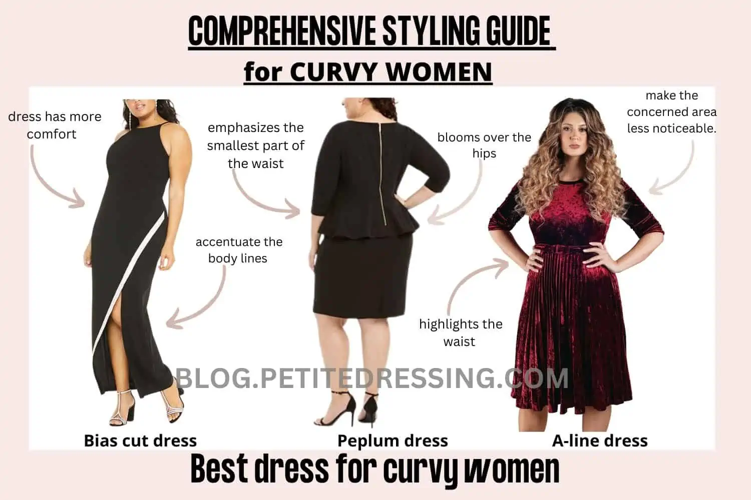 A Curvy Woman's Guide's  Page